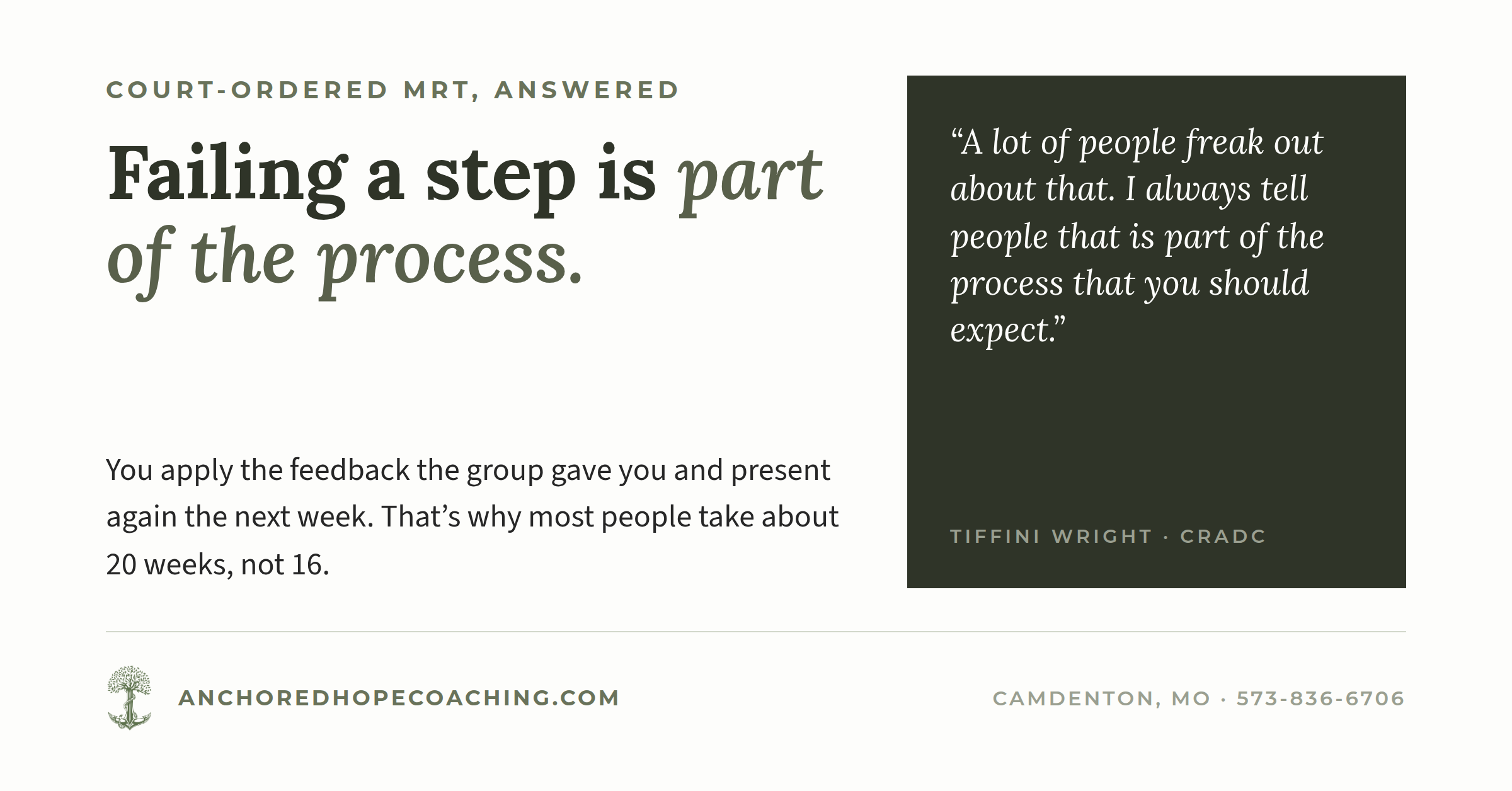 Failing a step is part of the process. You apply the feedback the group gave you and present again the next week. That's why most people take about 20 weeks, not 16.